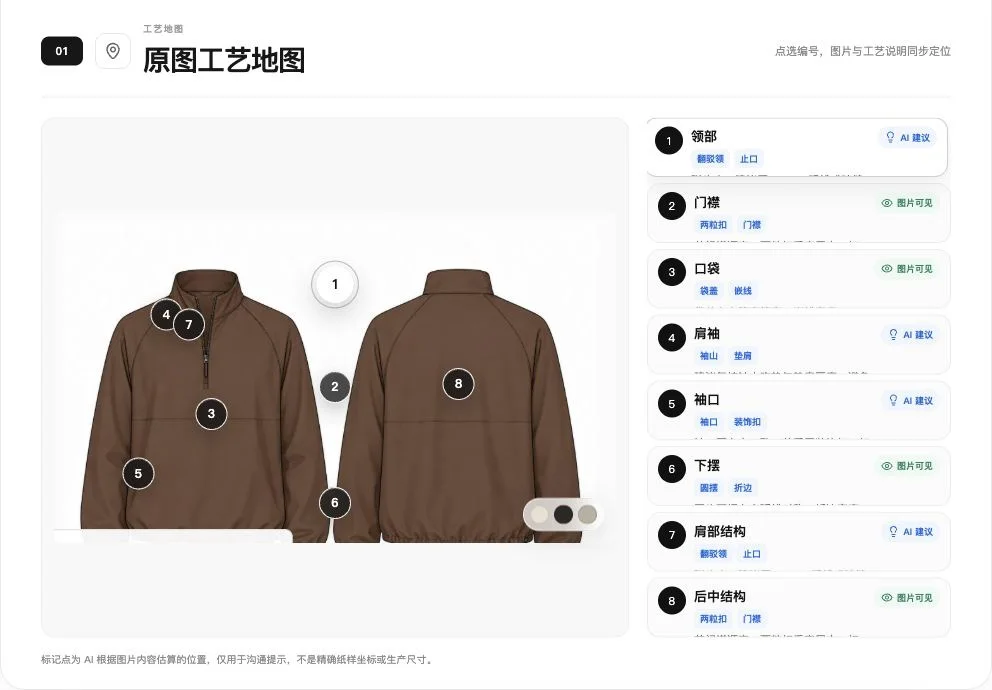 服装原图工艺地图报告示例