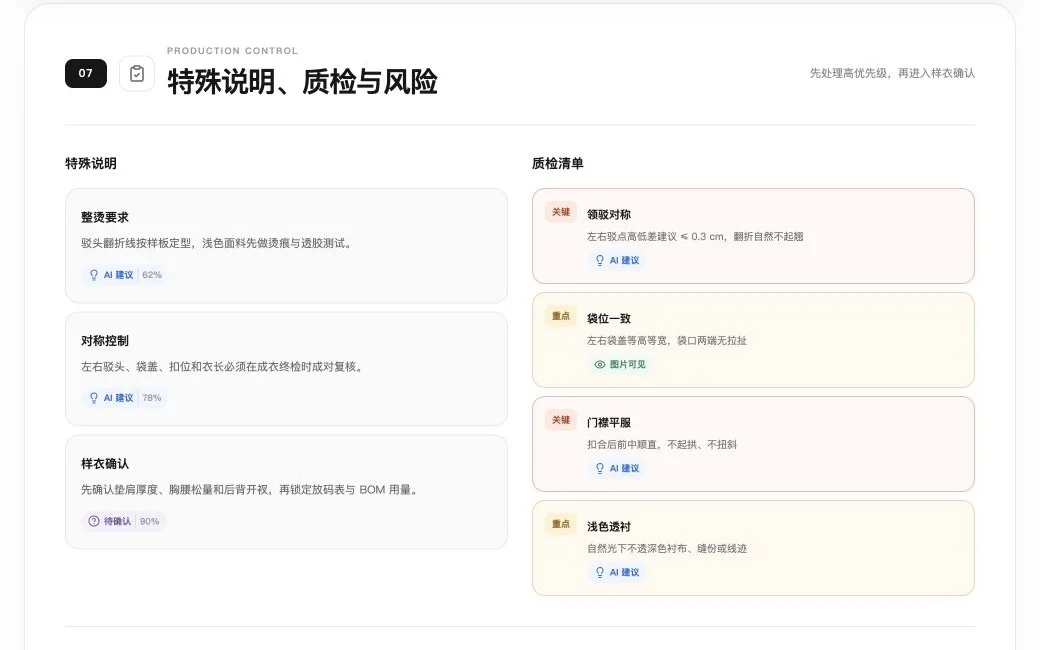 服装工程资料风险与复核项示例